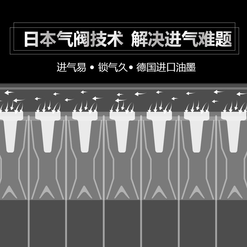 7柱8柱硒鼓专用气柱袋防震防爆充气保护快递运输安全缓冲气泡包装