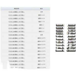 青海青量螺纹中径直径千分尺测头公制60威式55V型