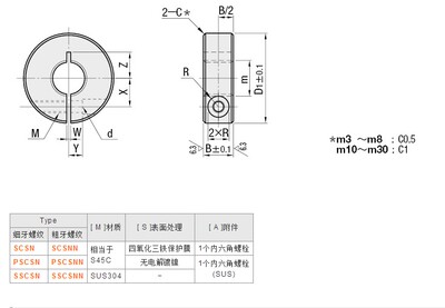 固定环开口型带内螺纹型SCSN PSCSN SSCSNSCSNN PSCSNN SSCSNN