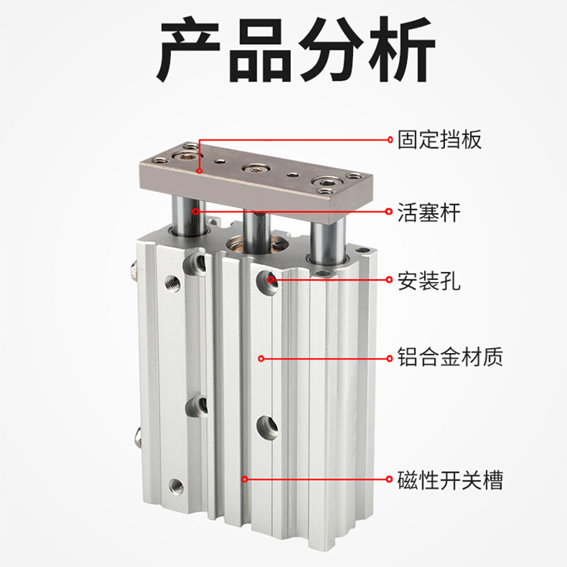 三轴气缸MGPM12X16X20X25/32/40/50/63-30X75X100X125Z三杆带导杆