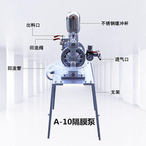 家私厂隔膜泵喷涂台湾泵浦油漆喷漆泵A-10 A-15 A-20油墨双隔膜泵