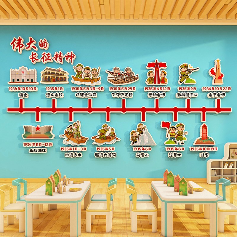 幼儿园爱国环创主题红色军长征精神记忆故事布置文化墙面装饰贴纸