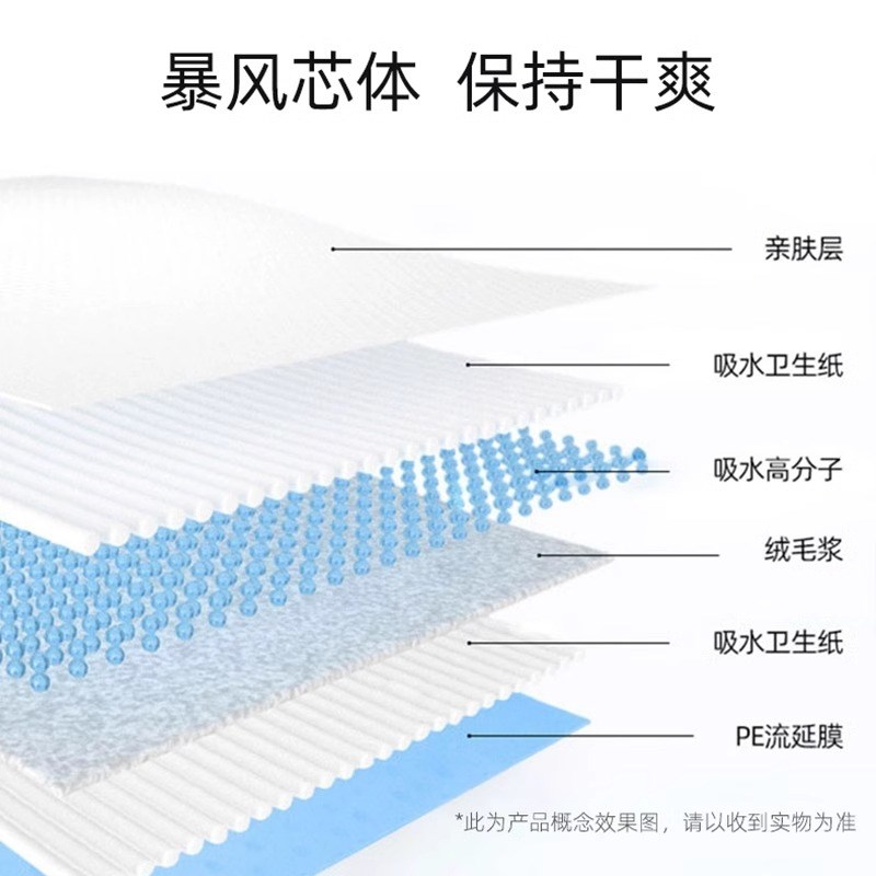 狗狗尿垫100片宠物用品泰迪竹炭除臭尿I不湿吸水垫猫兔尿片隔尿垫