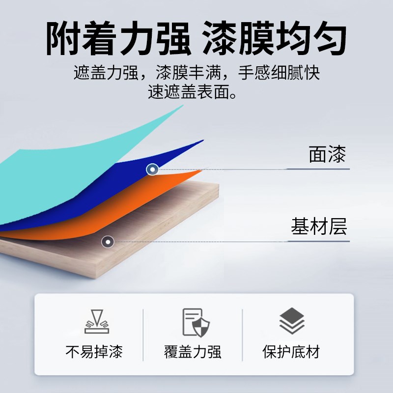 爱马仕橙/克莱因蓝/蒂芙尼蓝色手摇自喷漆网红色婚庆派对涂鸦改色