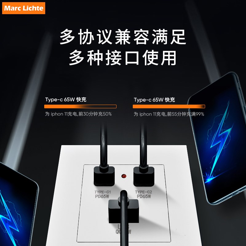 65W氮化镓PD超级快充插座面板TYPE-C+USB闪充手机充电墙插座86型