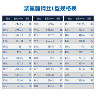 240L 248L 255L 聚氨酯同步带203L 270L 225L 259L Z285L钢 210L