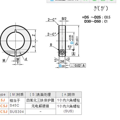 固定环 开口型 紧凑型SCSJ   PSCSJ  SSCSJ