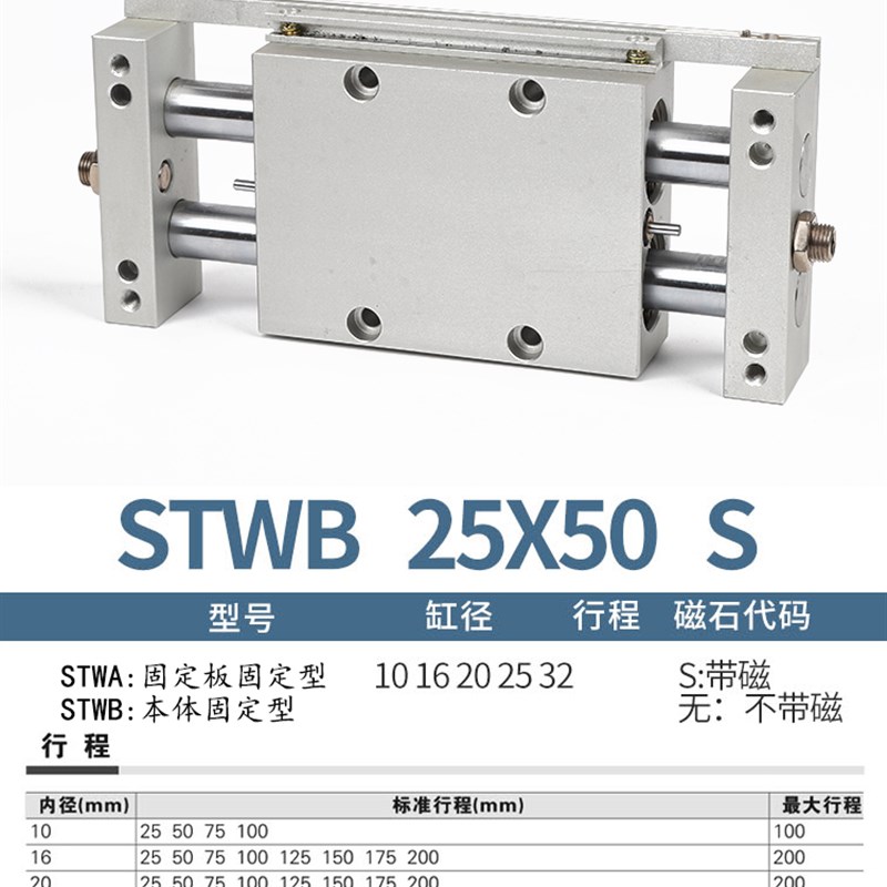 亚德客型双轴双杆滑台气缸STWB10X16X20X25X32X50X75X100SX200S
