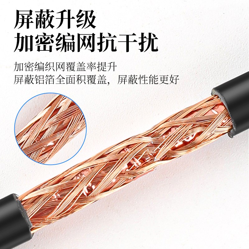 国标RVVP屏蔽线2 3 4 5 6芯0.3 0.5 0.75 1.5平方信号控制电缆线