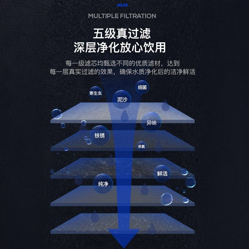 奥克斯商用净水器直饮机不锈钢大流量超滤奶茶店餐饮自来水过滤器