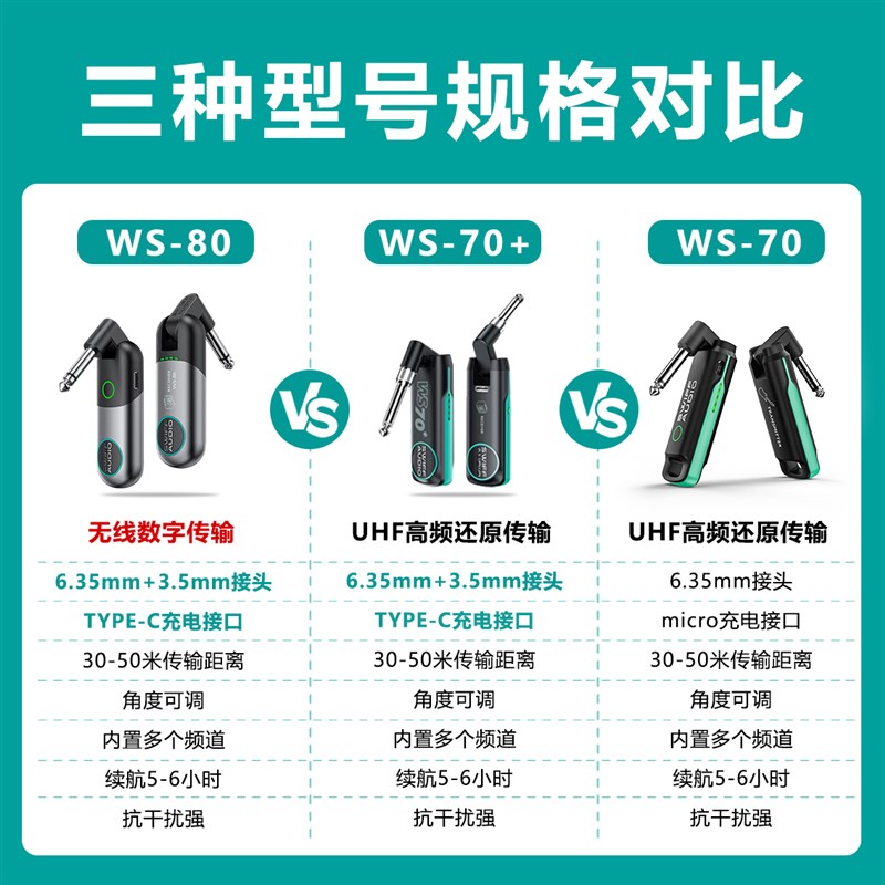 瑞孚ws80电吉他连接线发射接收器电吹管贝斯效果器ws70无线收发器