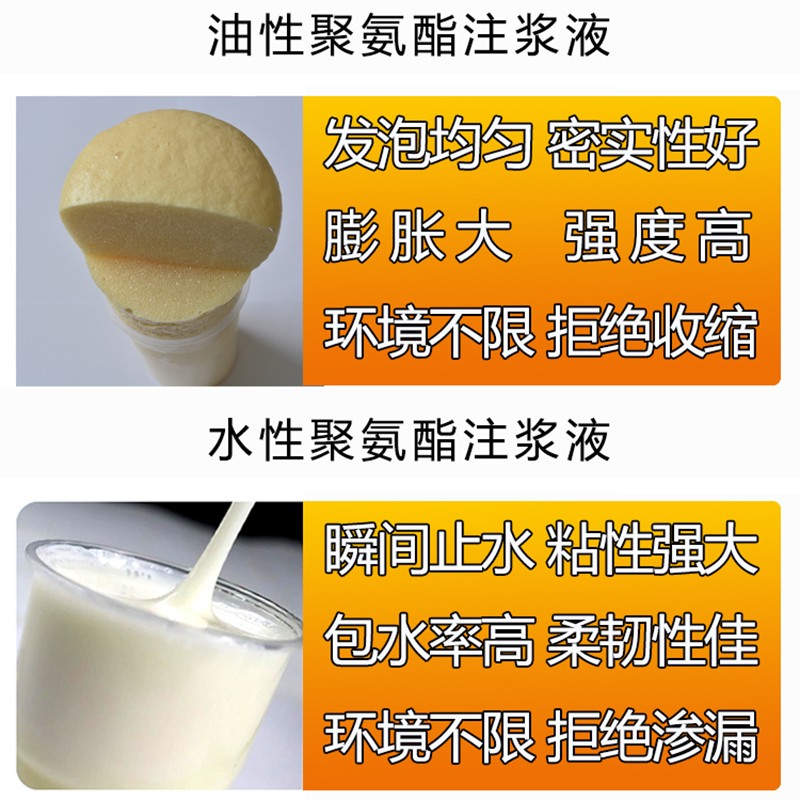 油性水性聚氨酯注浆液灌浆液高压注浆机屋顶补漏止水发泡剂堵漏剂