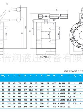 美尔基安高压球阀(ISO法兰连接)KH-ISO250法兰球阀 DN15-DN200