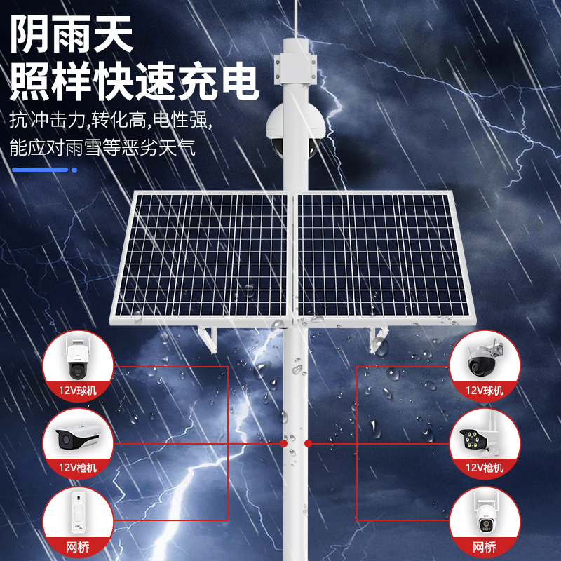 太阳能监控供电系统12V2.5寸4寸6寸球机枪机摄像头光伏发电安防