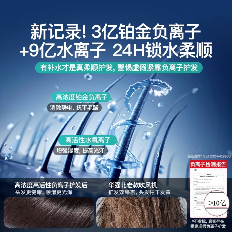 超高速电吹风机家用负离子护发静音大风力速干不伤发风筒新款礼盒