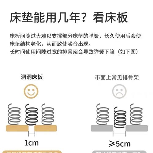 PP床板防潮透气床骨架加密PP冲孔床板塑料洞洞板挡板【顺丰包邮】