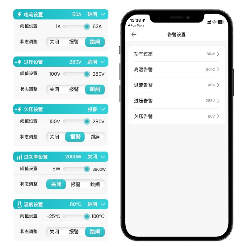 手机远程控制开关涂鸦智能WIFI智能遥控无线水泵广告灯4G控制器