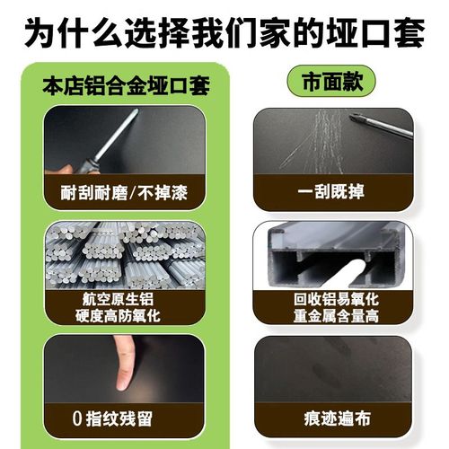 门套包边门框边框阳台窗套窗框金属铝合金包安装