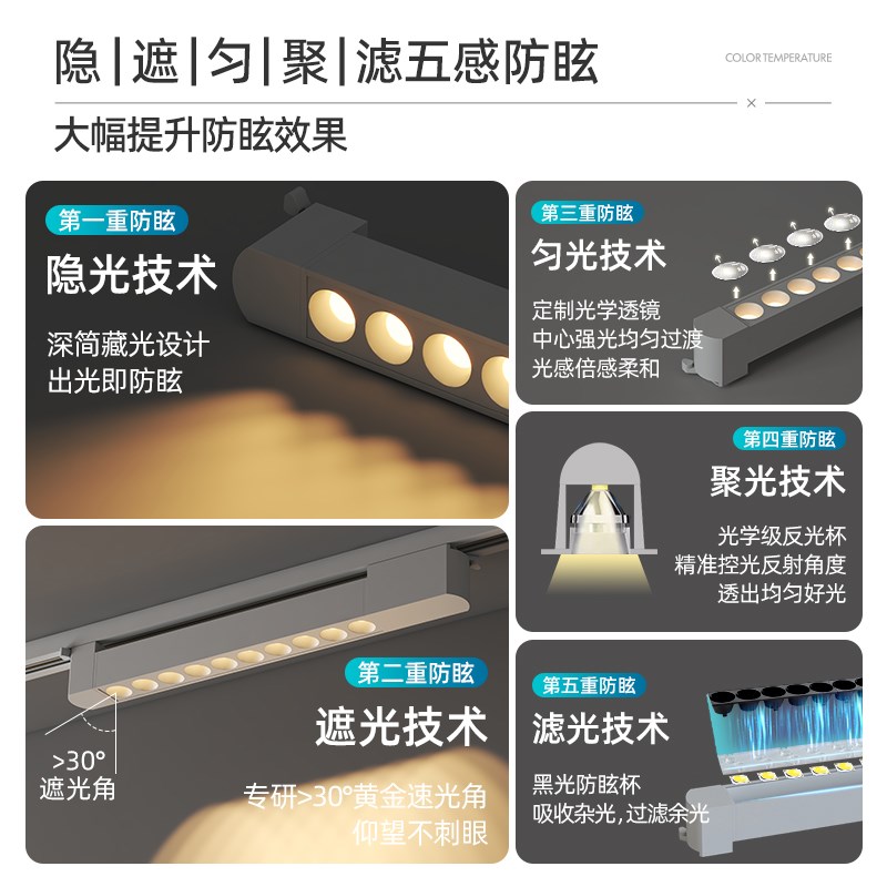 智能轨道射灯调光格栅长条泛光灯可调角度服装店铺导轨明装轨道灯
