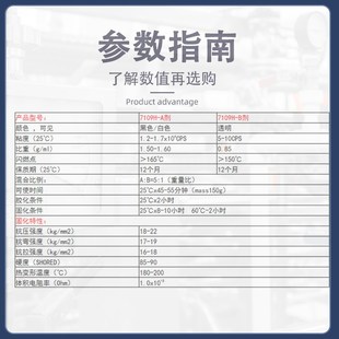 耐高温环氧树脂灌封胶GIIG硅宁胶水G7109灌封胶黑色电子线圈灌注