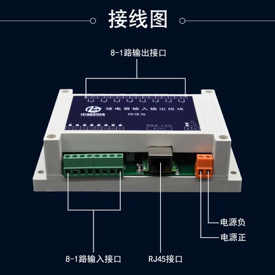 WIFI 网口485 232 CANx继电器输出开关量输入IO扩展模块 PLC控制
