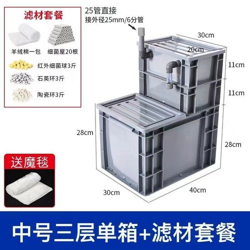 鱼缸底滤过滤系统整套周转箱底滤盒鱼缸免打孔虹吸管DIY过滤净水