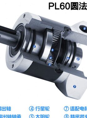 120ZDF5-1500T4 配1500W伺服电机 冲床冲压机械手专用行星减速机