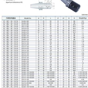 100 台湾宏杰侧固式 刀柄CAT50 SLA16 SLN16 CAT50