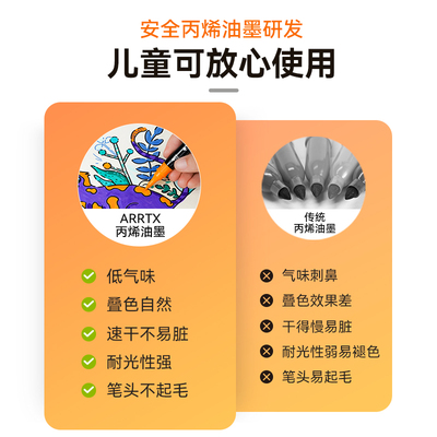 Arrtx阿泰诗32色双头丙烯马克笔防水手绘DIY画鞋丙烯颜料笔专用儿