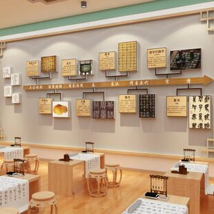 汉字的起源与演变书法教室氛围布置装饰硬笔培训墙面环创文化背景