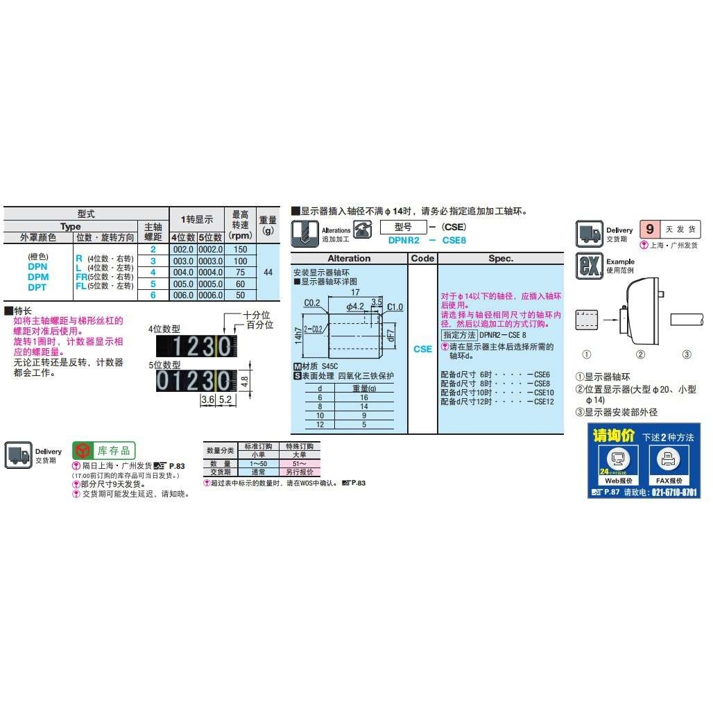 米思米位置显示器 指示器DPNL2/3/4/5/6-CSE
