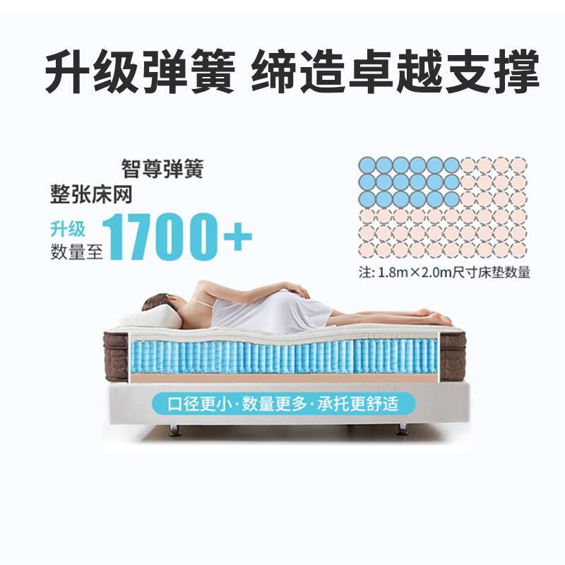 深睡尊享天然乳胶床垫席梦思弹簧床垫硬垫子家用卧室1米5x2米床垫