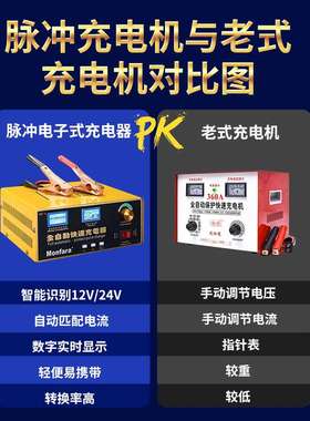 全自动智能充电机12v24v电瓶充电器大功率蓄电池充电器Monfara-4