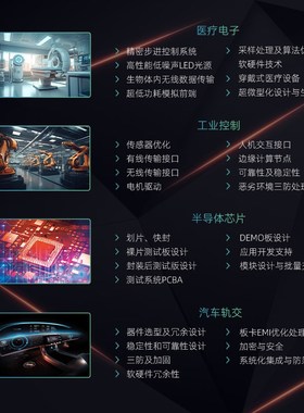 专业PCB高速设计Layout原理图电子电路图设计代画服务AD Candence