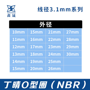 3.1o密封圈耐油 丁晴胶O型圈 外径10