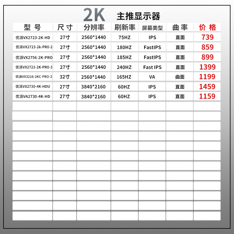 显示器 (运费到付) 24寸/27寸/32寸直面曲面2K/180HZ电竞专业4K
