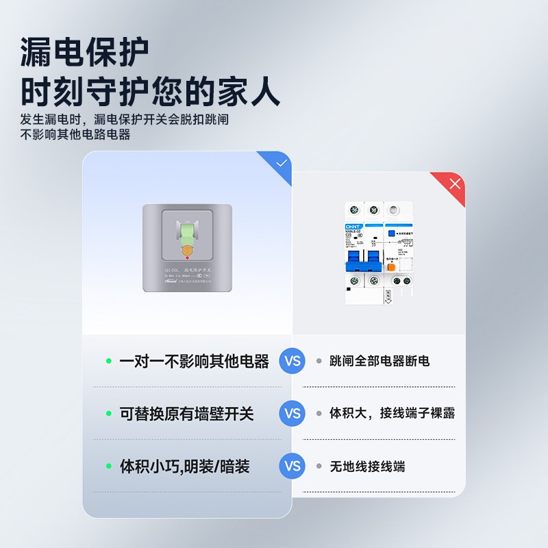 上海人民86型漏电开关保护器三匹柜机空调漏保插座热水器220v家用