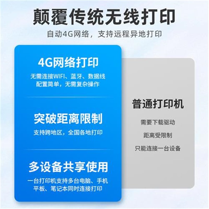 佳博9024DG菜鸟4G云打印机电子面单热敏标签P拼多多打单机通用版