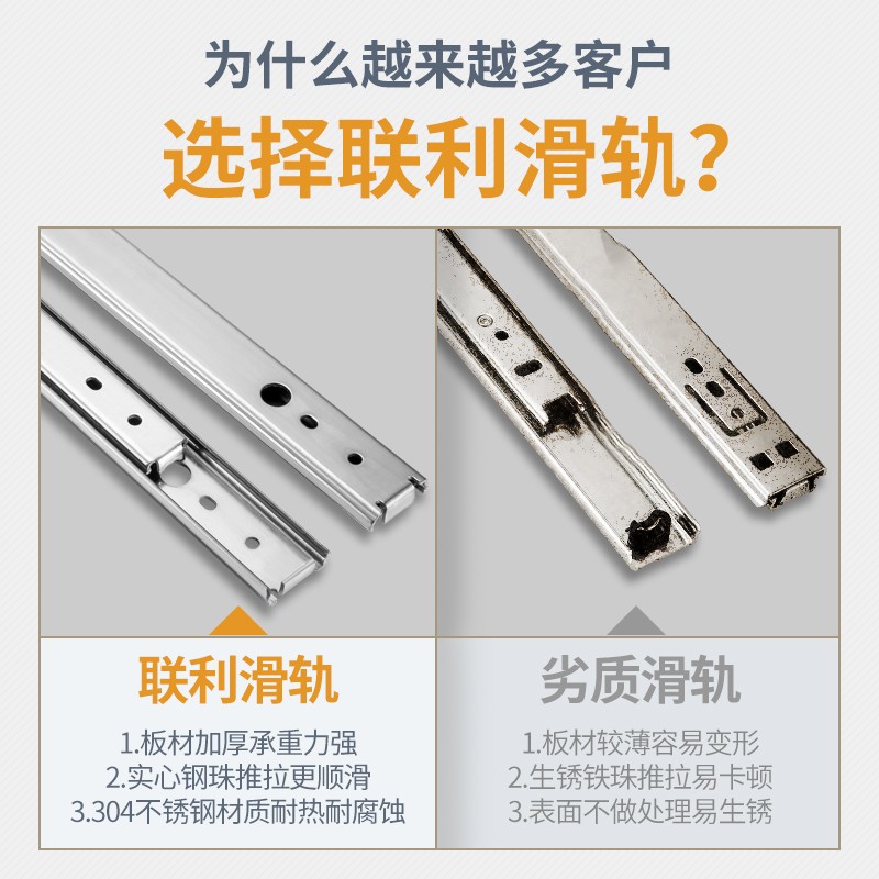 线性滑轨IDA72轻载型SSRY27不锈钢B轨道IDA76三节烤箱SSRXY27滑轨