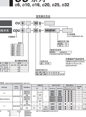 CU CDU20-5/10/15/20/25/30/35/40/50/D/S/T自由安装型多位置气缸