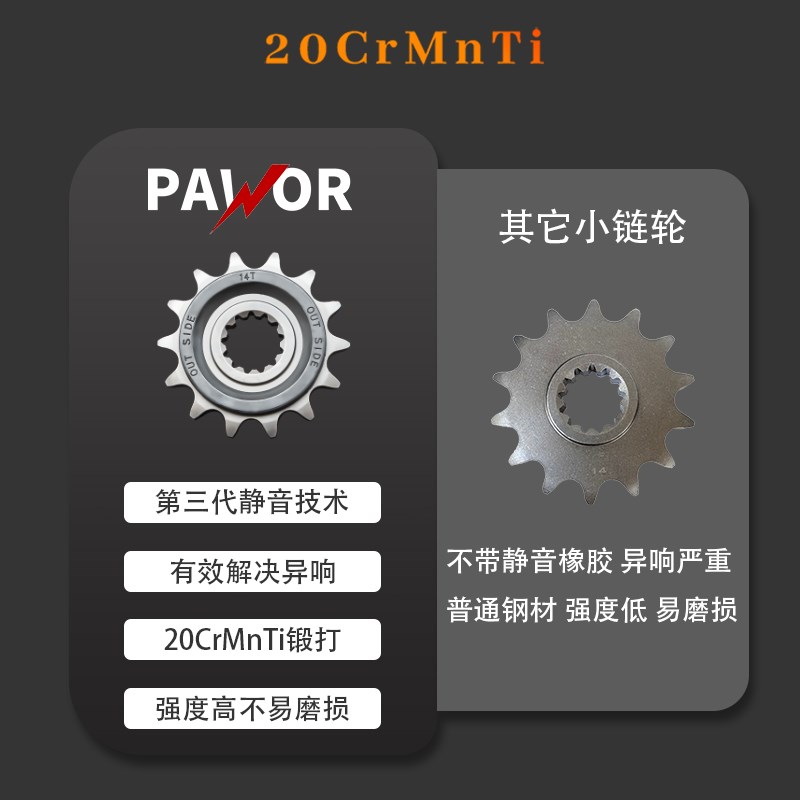 适用贝纳利502Xm 552X改装加大牙盘静音油封链条链轮越野版牙盘