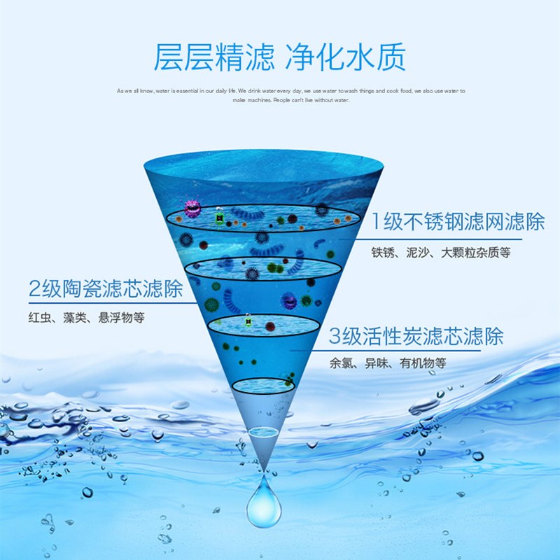 tcl净水器滤芯家用直饮水龙头过滤器 自来水净化器厨房净水机滤