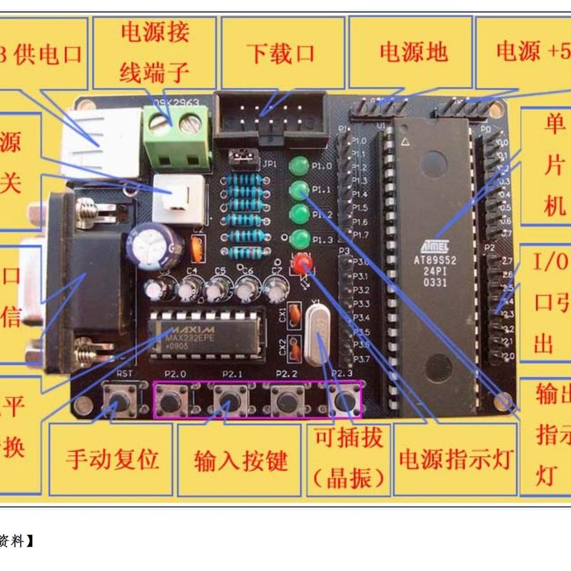 GYJ-0103 51系列单片机核心开发板 STC89C52RC 串口通讯 32个IO