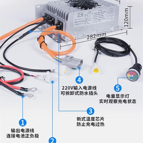 24V50A叉车48V35A电动观光车充电器72V四轮巡逻车扫地机2.2KW车载