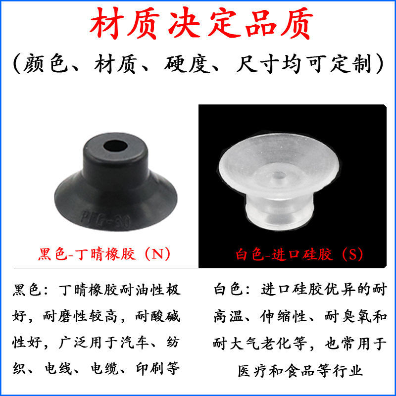 机械手妙德真空吸盘PFG-//15/20/0//强力吸嘴头