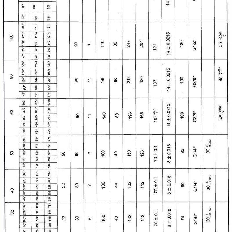 新型 L型大扭矩双齿条多位旋转摆动翻转气缸 输出轴式/孔式安装
