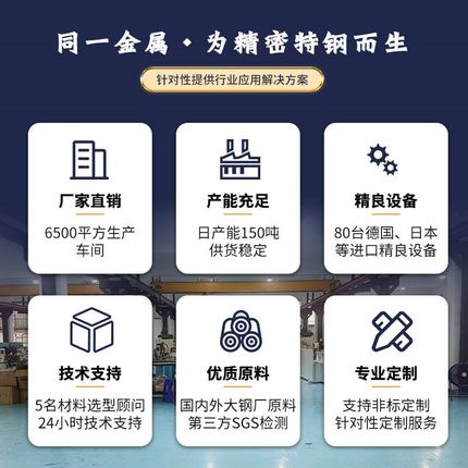 厂家中碳S35钢45#调质钢棒 S45C光亮20MoCr15圆钢方棒