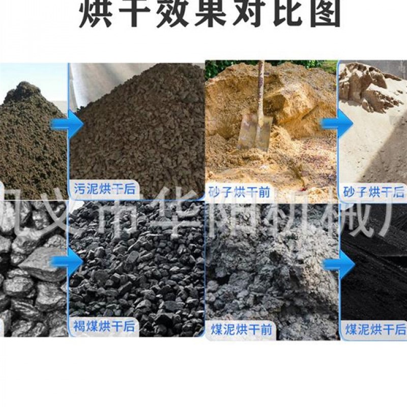 河沙石英砂矿粉烘干设备金属粉末塑料颗粒电加热滚筒烘干机