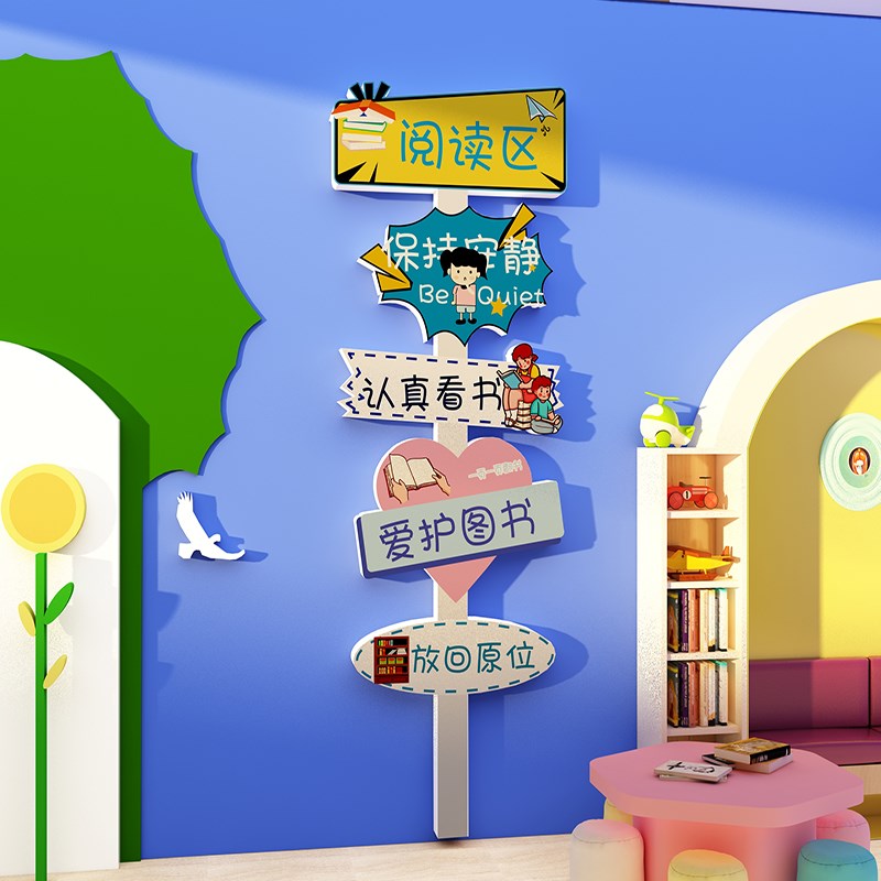 幼儿园喝水图读书区阅读角布置绘本馆墙面装饰环创托管班文化墙贴