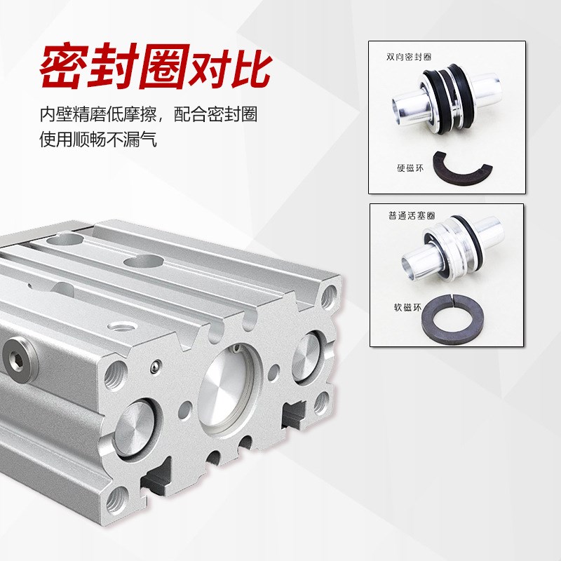 RIH瑞亨 MGPM气缸 TCM薄型带导杆三轴三杆三连气缸气动气缸元件